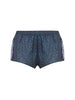 Night short - Feline Blue